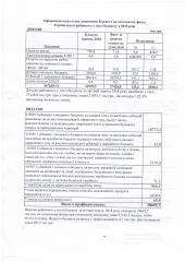 Інформація щодо виконання бюджету по загальному фонду Тернівського районного у місті бюджету в 2018 році станов на 23.05.2018